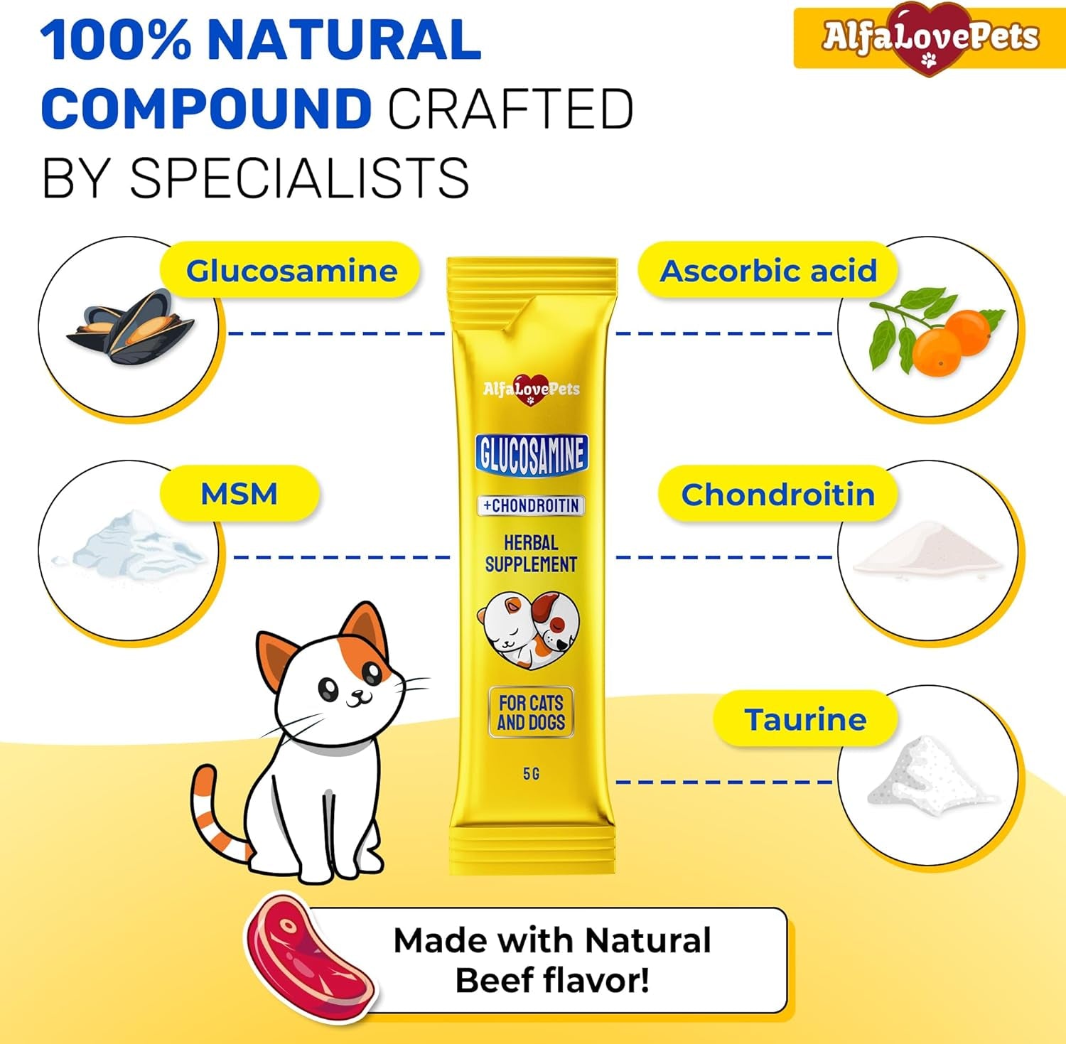 Lickable Glucosamine Sticks · Articulaciones Para Gatos Senior