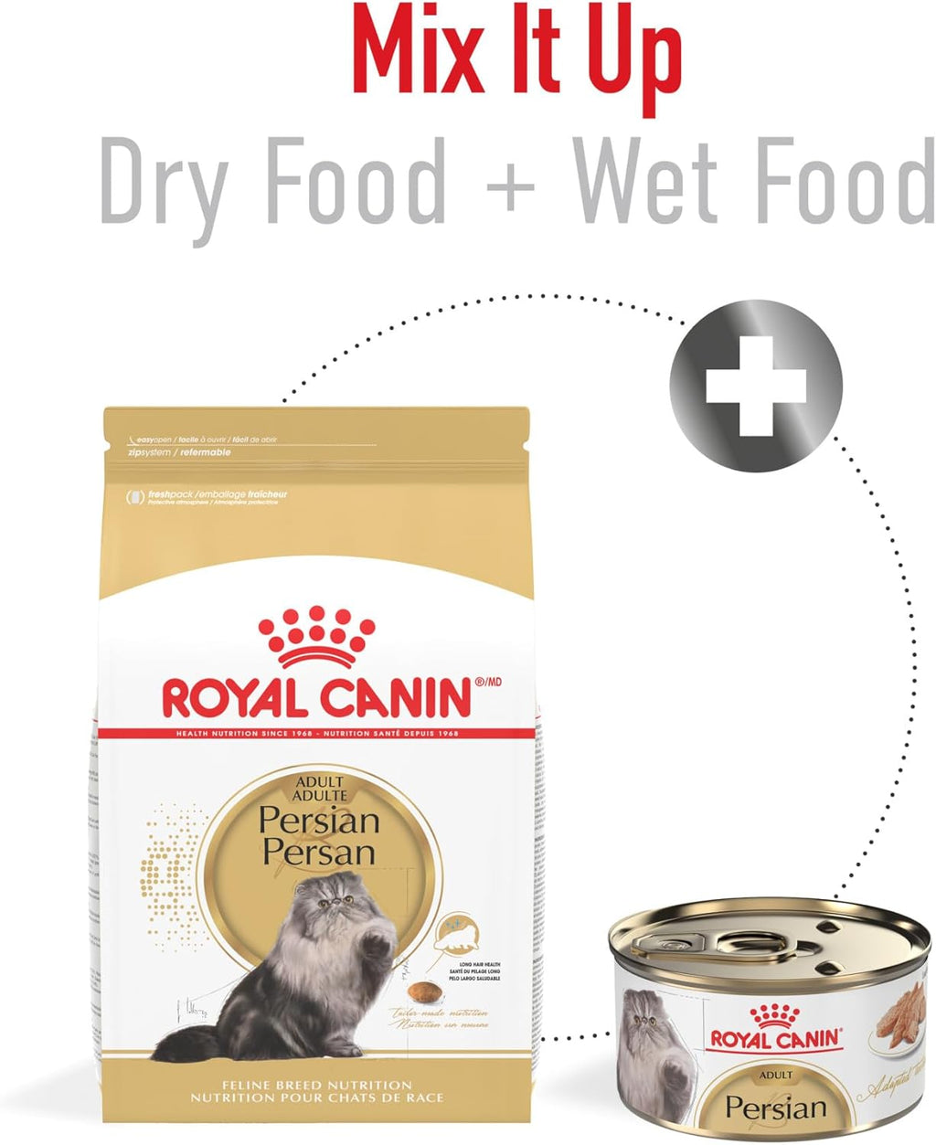 ROYAL CANIN Feline Breed Nutrition Persian Adult Dry Cat Food, 7 Lb Bag | Tailored Nutrition for Persian Cats, Specialized Kibble Shape, Supports Healthy Coat, Ideal for Adult Cats