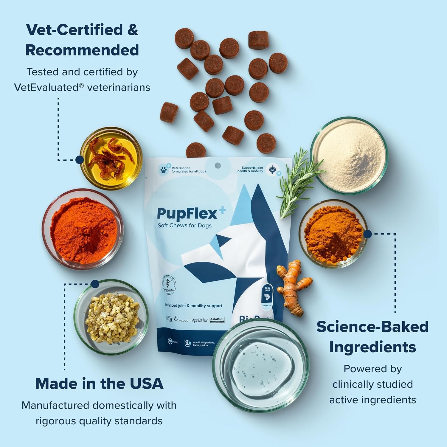 Pupflex+ Hip and Joint Supplement Dogs, UC-II Collagen (60 Ct)