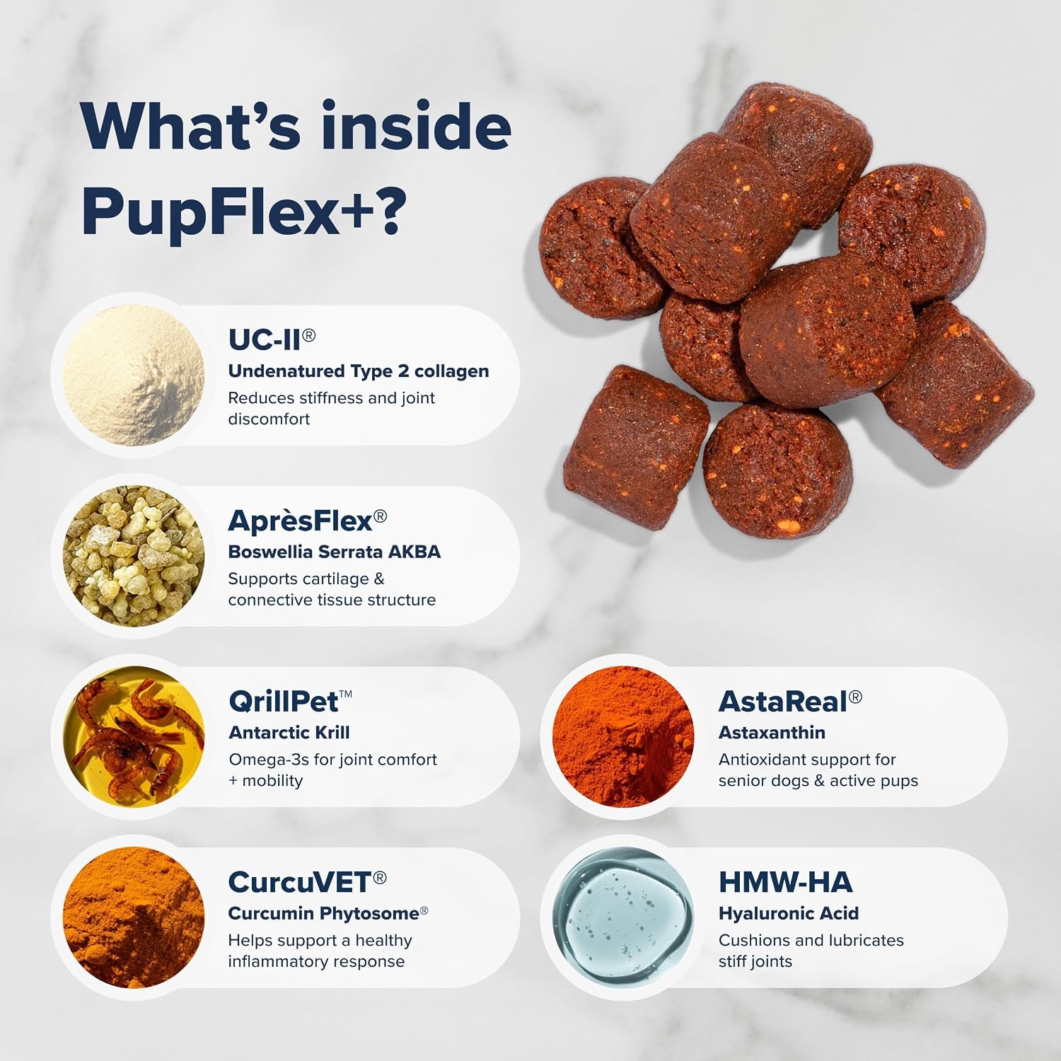 Pupflex+ Hip and Joint Supplement Dogs, UC-II Collagen (60 Ct)