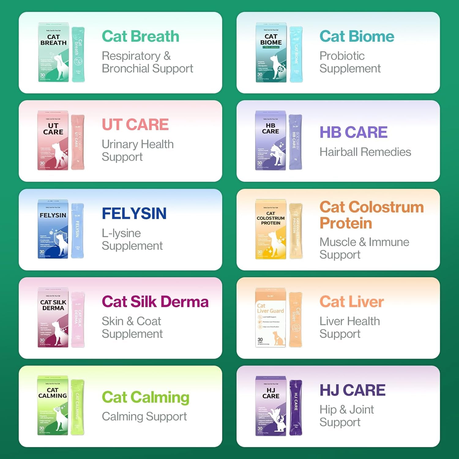 Cat Biome Probiotic · Digestión Diaria Para Gatos Senior