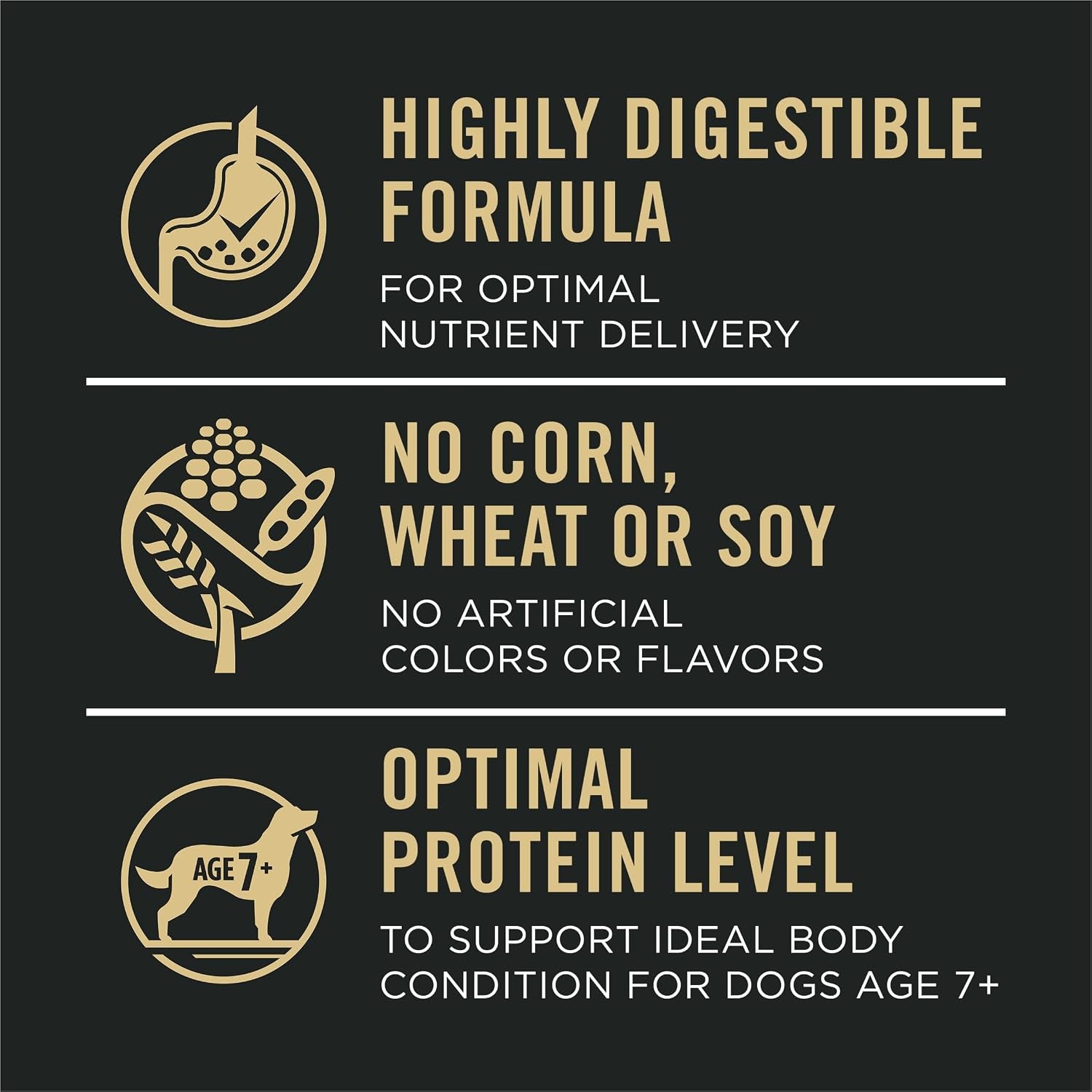 Purina Pro Plan | Dog | Senior 7+ | Sensitive Skin & Stomach | Dry | 4 Lb