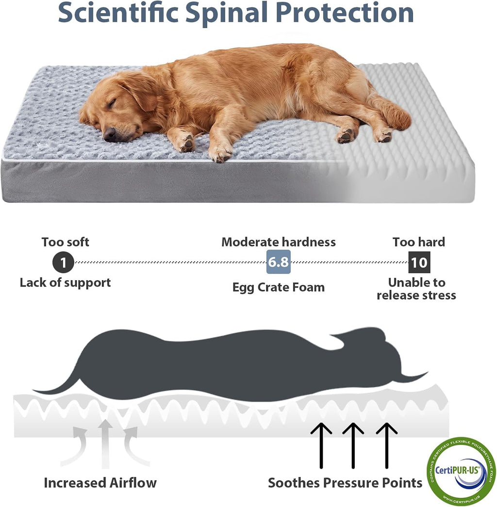 Orthopedic XL Dog Beds Large Sized Dog,Extra Large Waterproof Dog Bed with Removable Washable Cover & Anti-Slip Bottom,Egg Crate Foam Pet Bed with Soft Rose Plush Crate Mat.