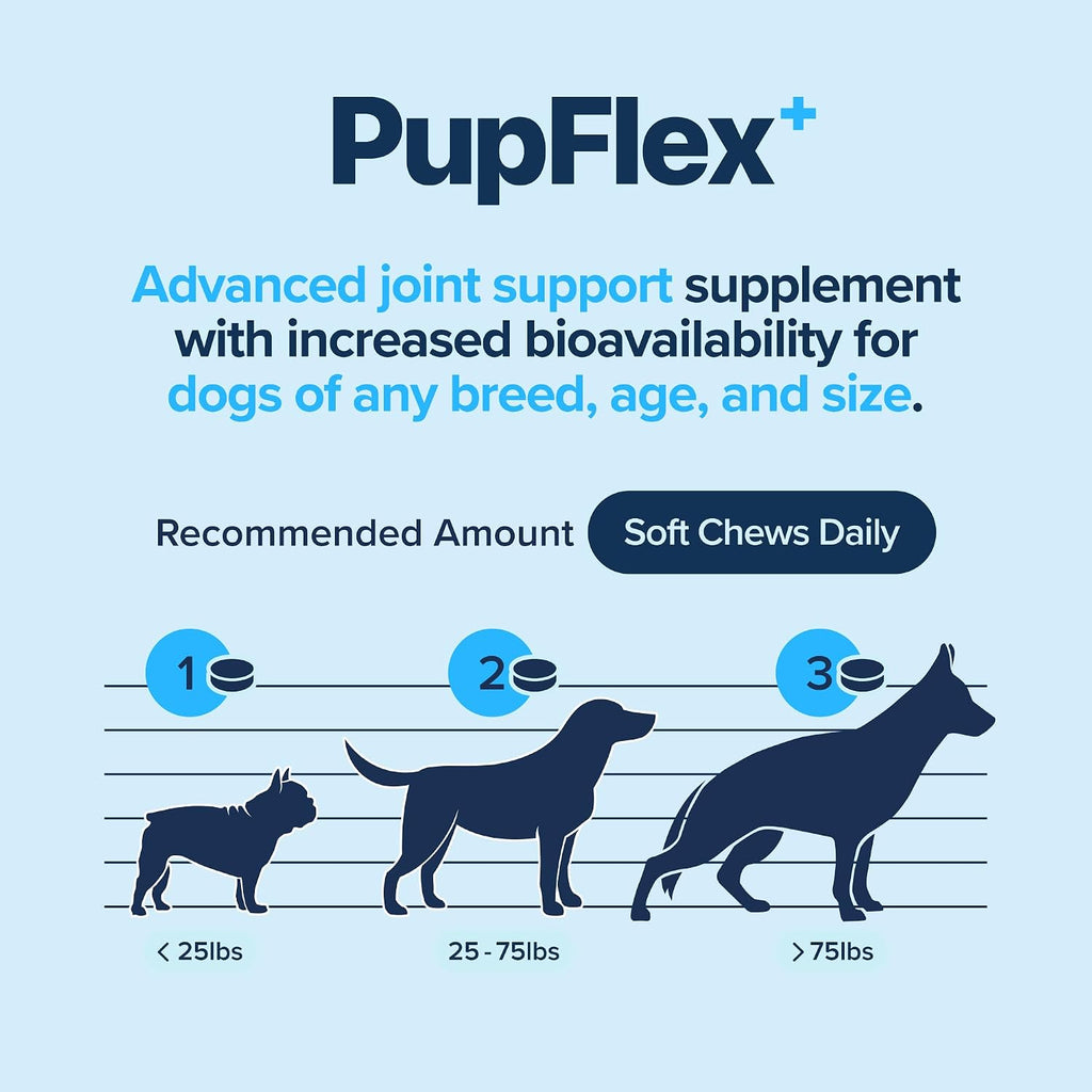 Pupflex+ Hip and Joint Supplement Dogs, UC-II Collagen (60 Ct)