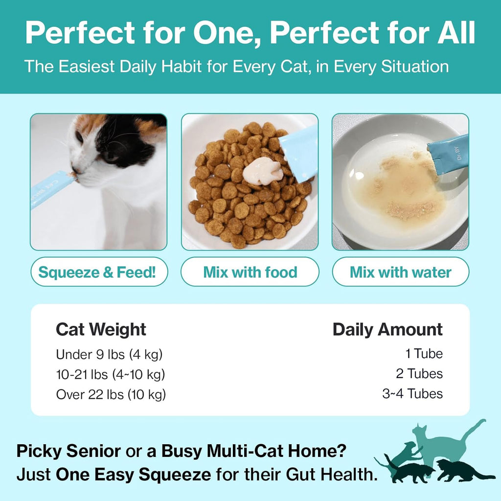 Cat Biome Probiotic · Digestión Diaria Para Gatos Senior