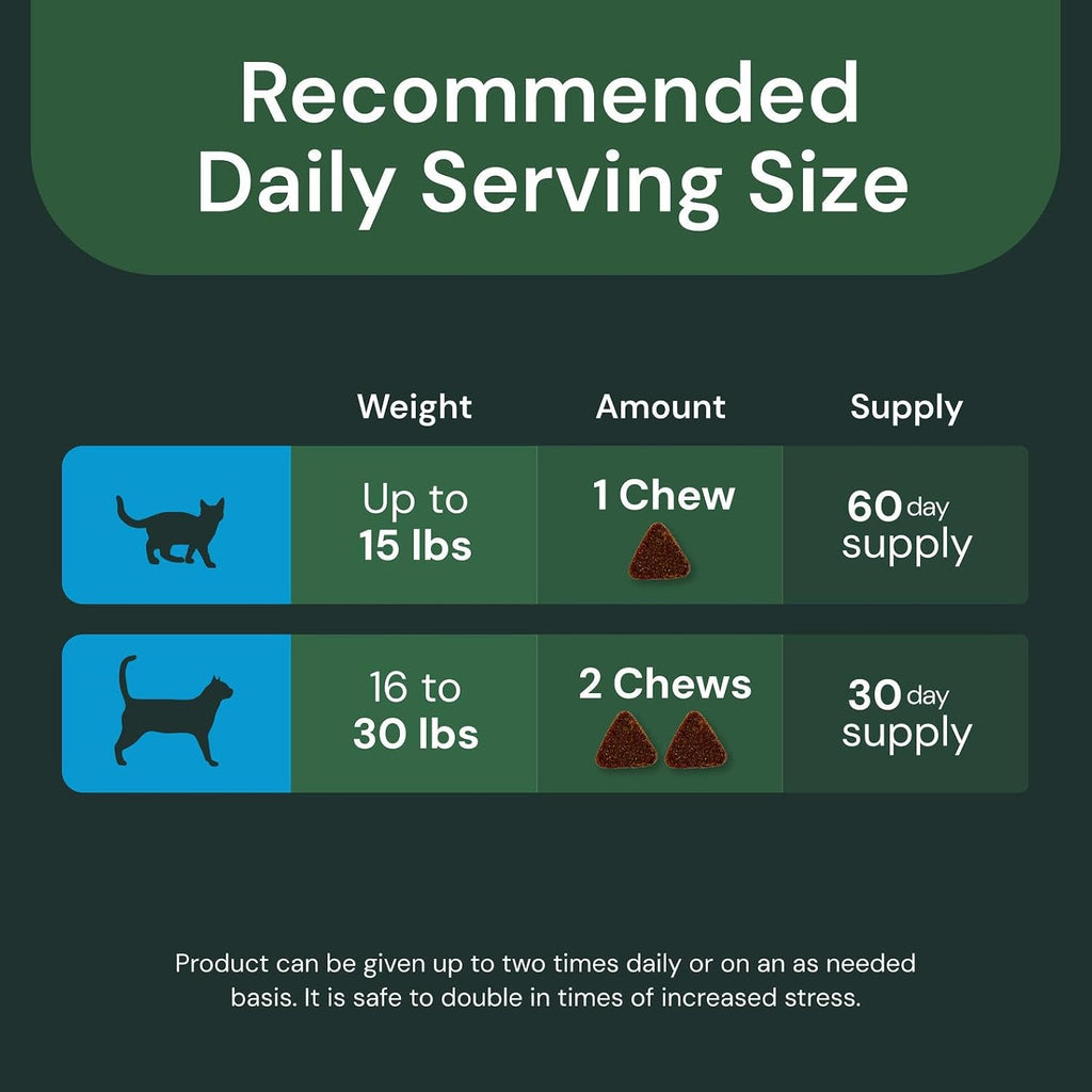 Veterinary Strength Healthy Hip & Joint Chews for Cats