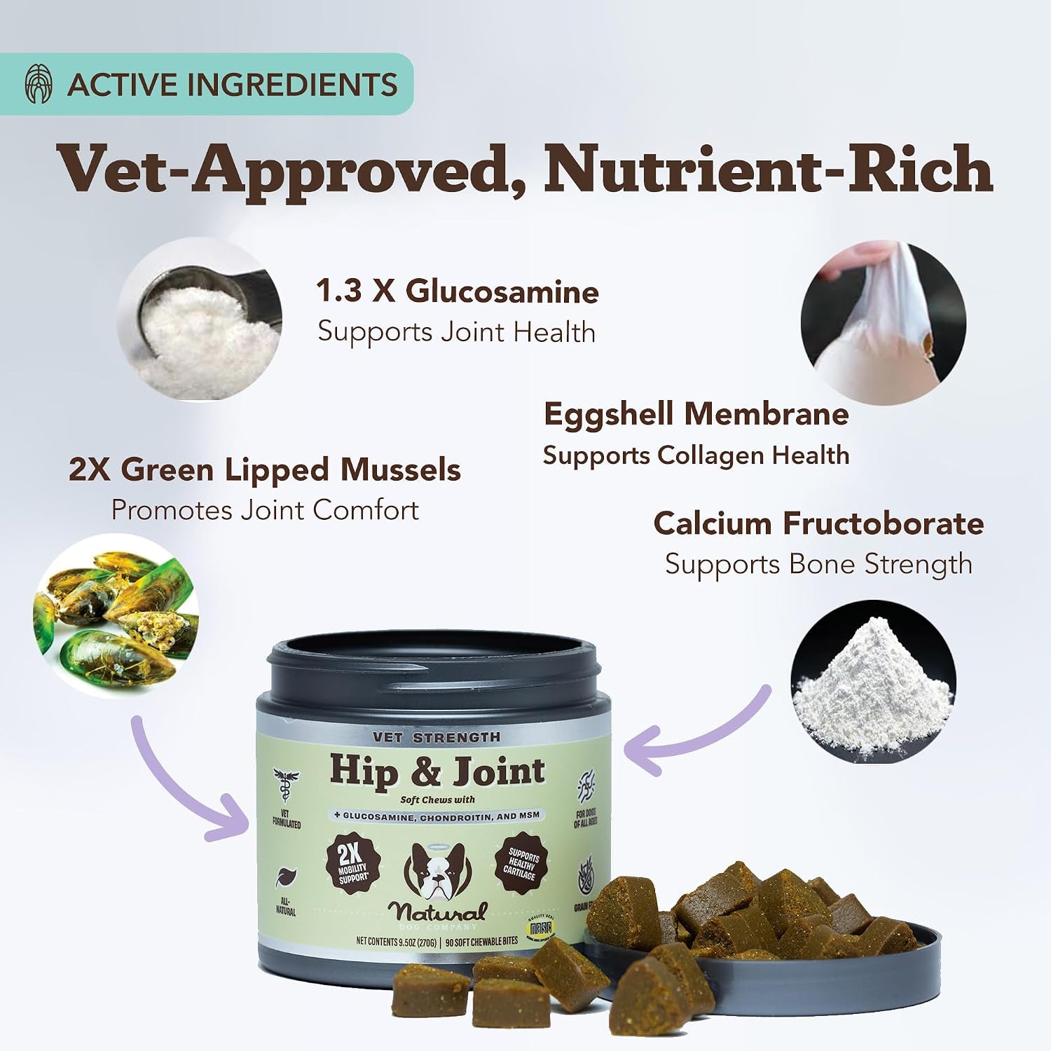 Vet Strength Hip & Joint Chews for Senior Dogs | Green Lipped Mussel